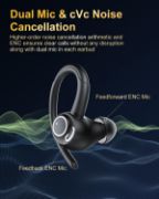 Picture of Jesebang Wireless Earbuds Bluetooth 5.3 ENC Mic, HiFi Stereo, 40H Playtime, LED Display, Earhooks, IP7 Waterproof Black