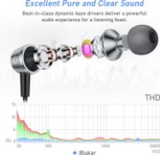 Picture of Blukar In-Ear Earphones with High Sensitivity Mic, Noise Isolating, HD Sound for iPhone, iPad, Smartphones & MP3 Players