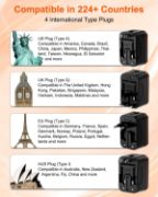 Picture of Universal Travel Adapter Worldwide Plug with 2 USB C & 2 USB A, EU UK US AU International Charger