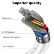 Picture of USB C to USB C Charger Cable 2Pack 1M+2M Fast Charging Lead for iPhone 17/16/15, iPad & MacBook
