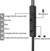 Picture of Yatloml 3 Pack Wired Earphones with Mic & Volume Control Noise Isolating Deep Bass 3.5mm Earbuds IphoneAndroid