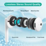 Picture of USB-C Headphones with Microphone for iPhone 17/16/15, Samsung Galaxy, iPad, Pixel, MacBook & Laptop
